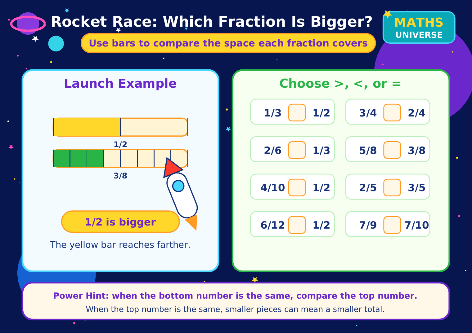Comparing fractions worksheet preview