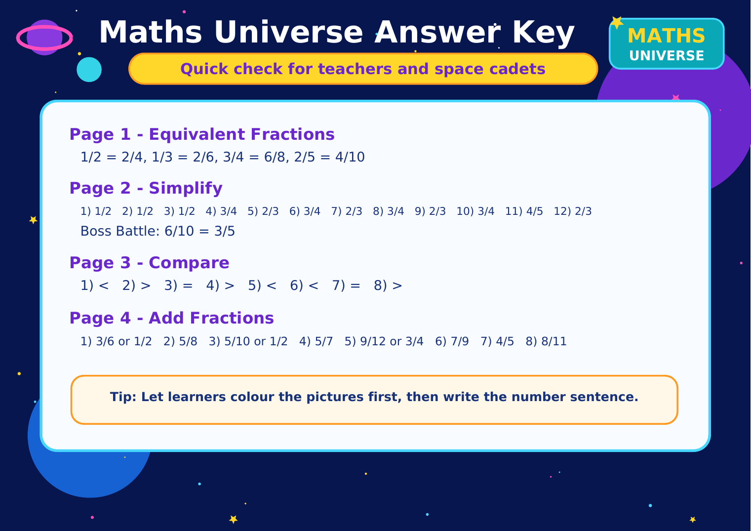 Fractions answer key preview